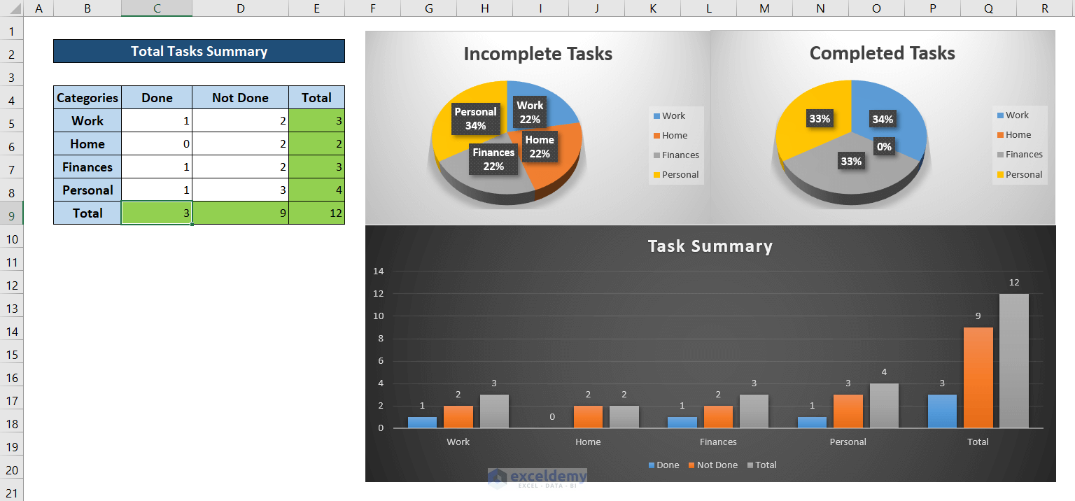 how to create a task tracker in excel