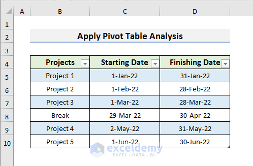 Apply Excel Pivot Table Analysis to Make Timeline with Dates