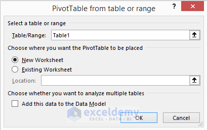 Apply Excel Pivot Table Analysis to Make Timeline with Dates