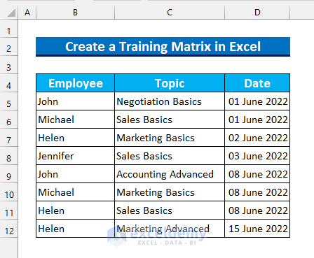 Intro: how to create a training matrix in excel