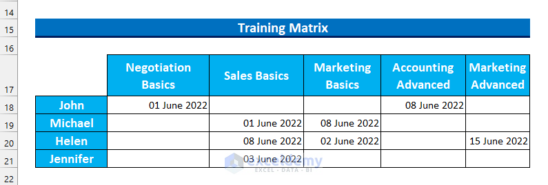 Create a Training Matrix in Excel Using Combined Formula