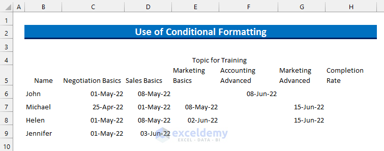 Use of Conditional Formatting to Create a Training Matrix