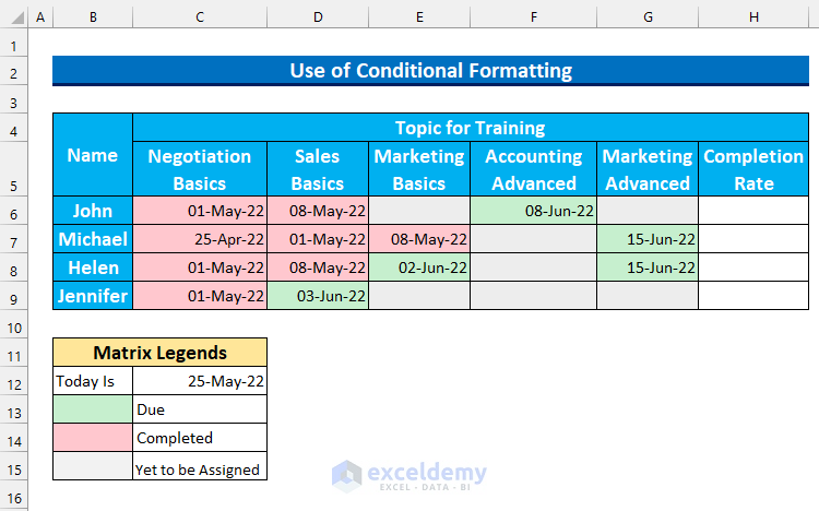 Use of Conditional Formatting to Create a Training Matrix