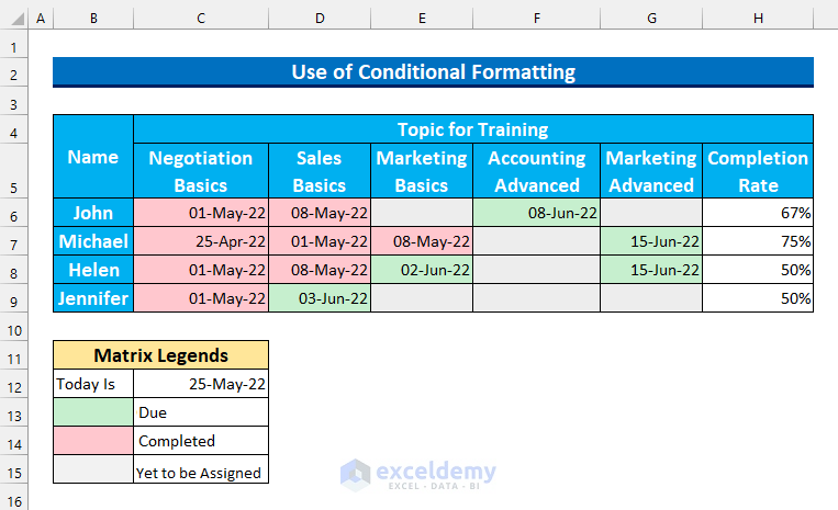 Configuration Matrix Excel How to Create a Training Matrix in Excel (3 Easy Methods) - ExcelDemy