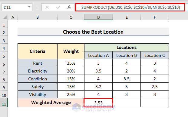 Choose the Best Location by Creating a Weighted Scoring Model in Excel