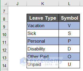 Creating Summary layout to Create Leave Tracker