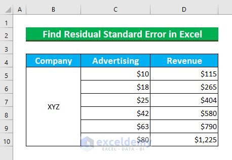 find residual standard error in excel