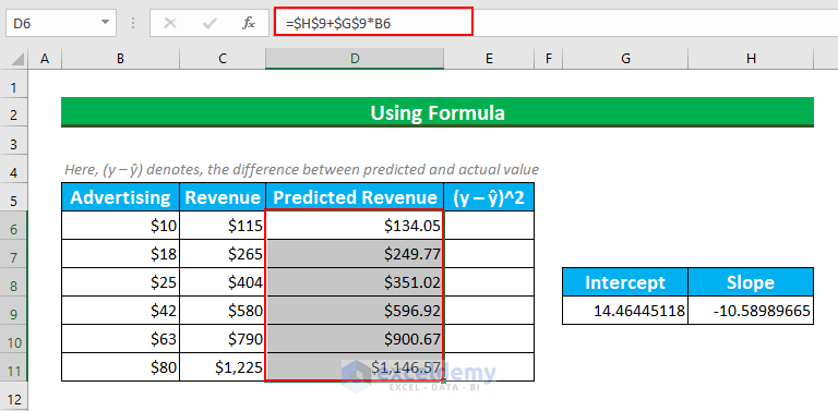 Finding predicted values to find residual standard error