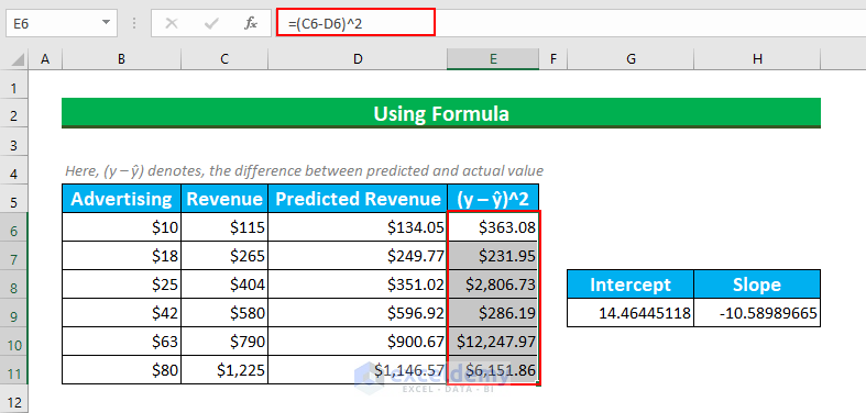 Finding difference between predicted and actual values to find residual standard error