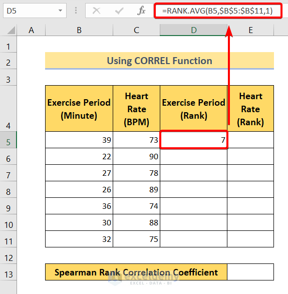 RANK.AVG Function: Find Spearman Rank Correlation Coefficient in Excel