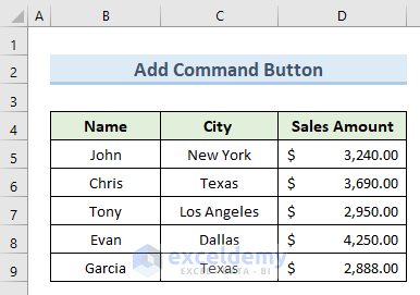3 Effective Ways to Generate a Report in PDF Format Using Excel VBA