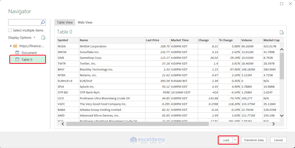 Use of Power Query to Get Live Stock Prices