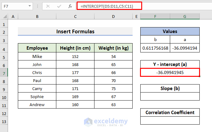 Insert Formulas to Get Regression Statistics in Excel