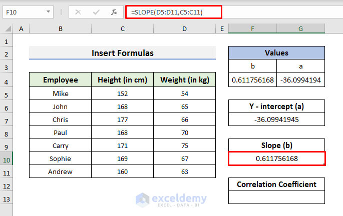 Insert Formulas to Get Regression Statistics in Excel