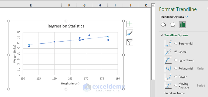 Get Regression Statistics with Scatter Plot in Excel