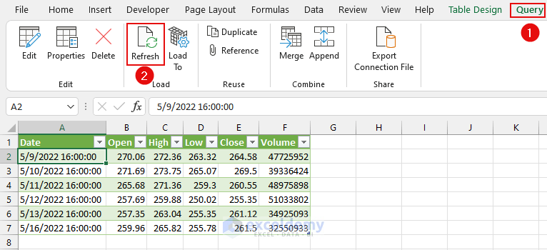 Data Refreshed how to import stock prices into excel from google finance