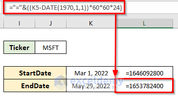Fix Variables for Importing Historical Stock Prices into Excel