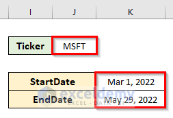 Fix Variables for Importing Historical Stock Prices into Excel