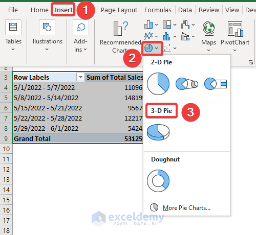 How to Make Daily Sales Report in Excel 