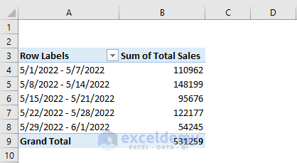 Create Pivot Tables