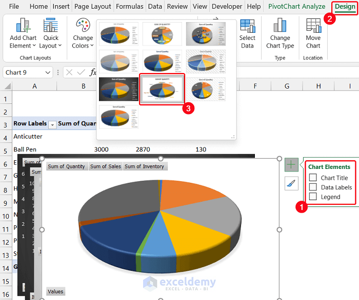 Inserting Charts for Pivot Fields to Make MIS Report in Excel for Accounts