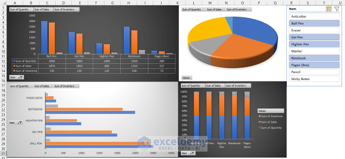 How to Make MIS Report in Excel for Accounts