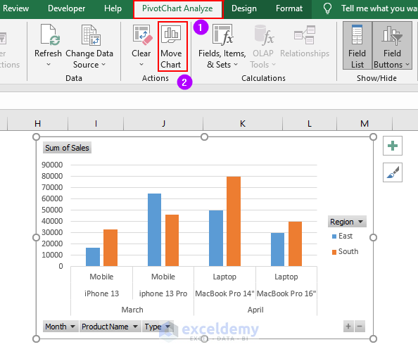 Moving Charts to Excel Sheet while making MIS sales Report