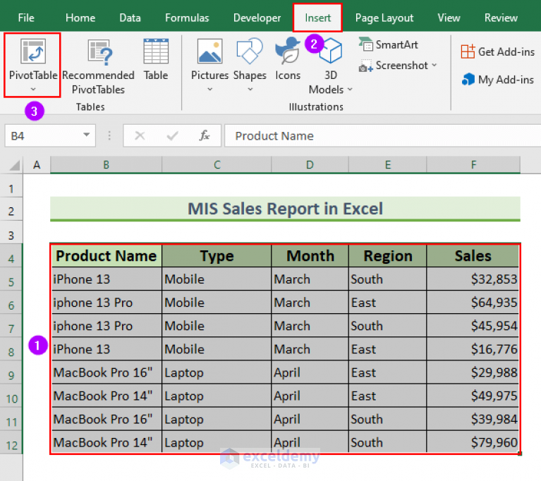 How To Make Mis Report In Excel For Sales With Easy Steps