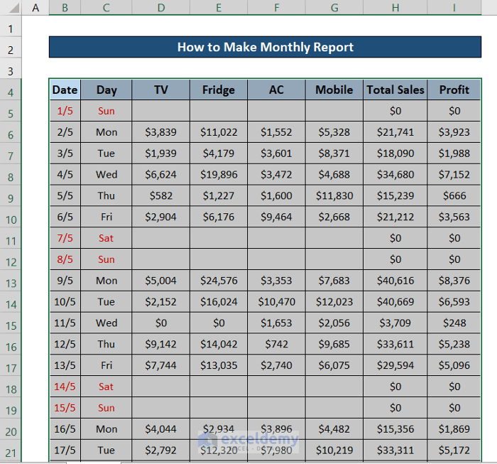How to Make Monthly Report in Excel (with Quick Steps) ExcelDemy