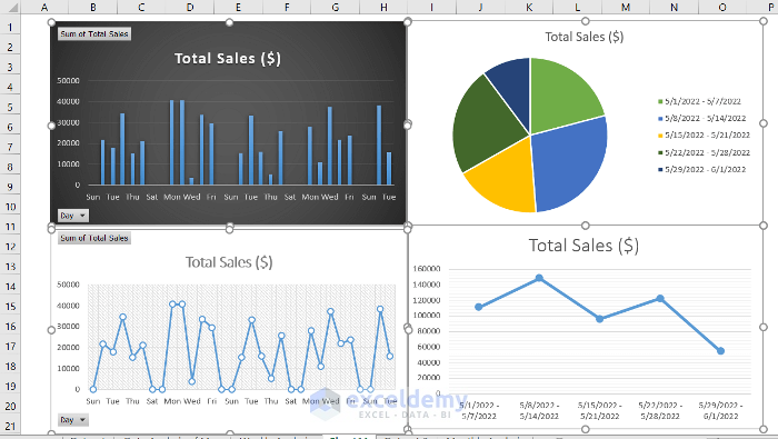 how to make monthly report in excel