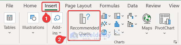 how to make monthly report in excel