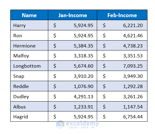 Changing Page Orientation to Paste Excel Table into Word Landscape