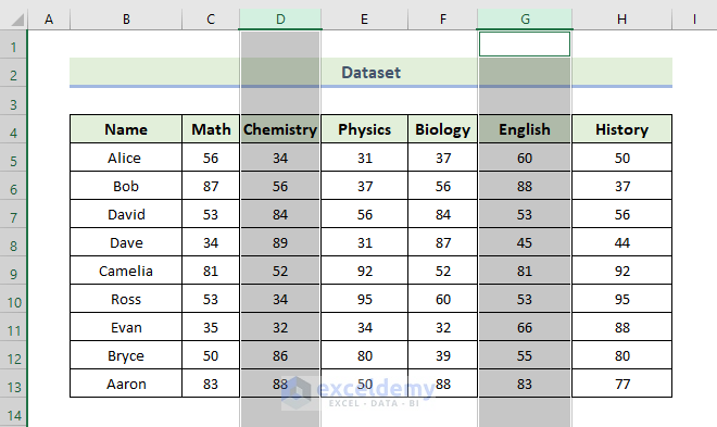 Using Format Cells Option to Protect Hidden Columns in Excel