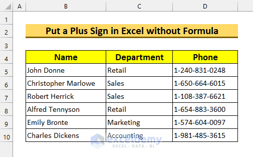 Main Dataset of how to put a plus sign in excel without formula
