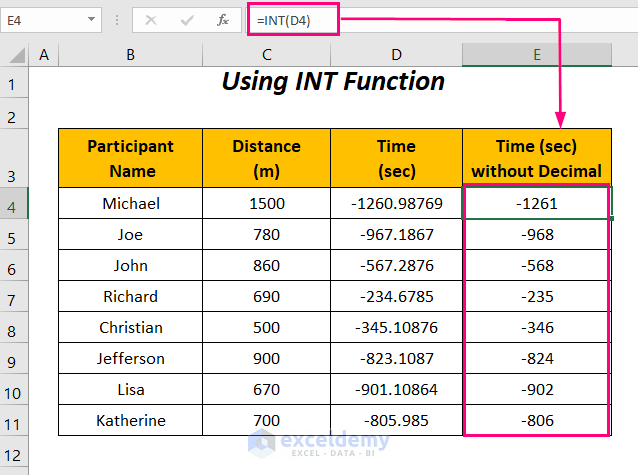 INT function