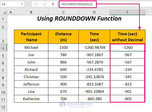 how to remove decimals in Excel without rounding