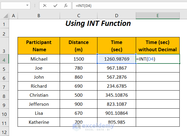 INT function