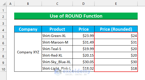 Use of ROUND Function to Remove Decimals in Excel