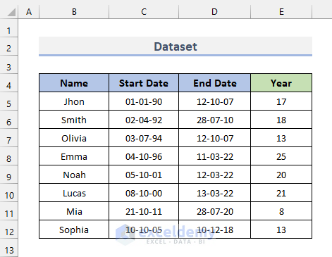 3 Easy Ways to Remove Formula When Filtered in Excel