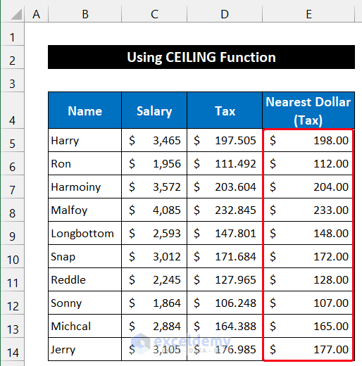 Utilizing CEILING Function for Rounding to Nearest Dollar