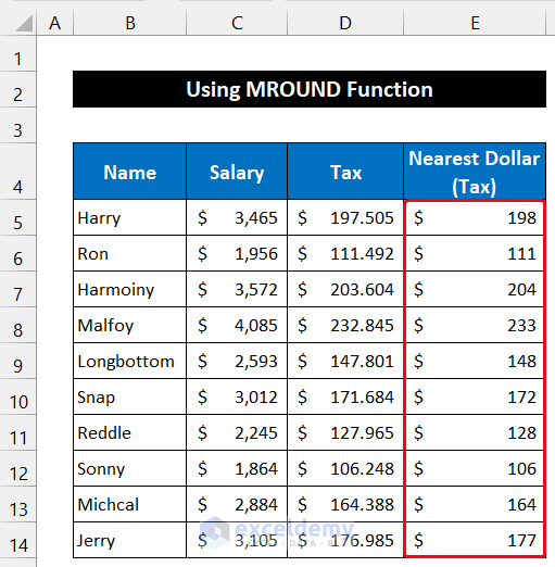 Applying MROUND Function for Rounding to Nearest Dollar 