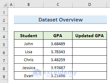 5 Effective Ways to Set Decimal Places in Excel with Formula