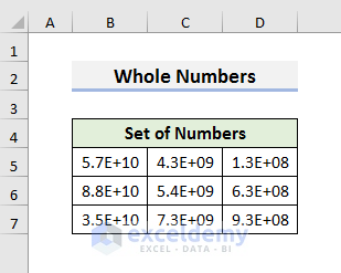 Prevent Excel from Rounding Large Whole Numbers