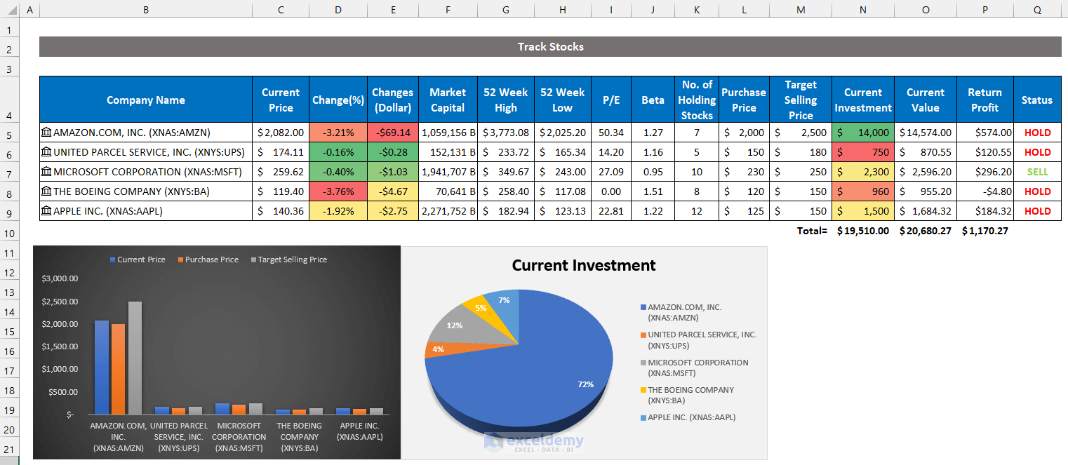 How to Track Stocks in Excel