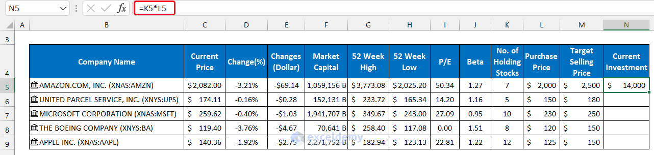 Insert Your Stocks Information to Track Stocks in Excel