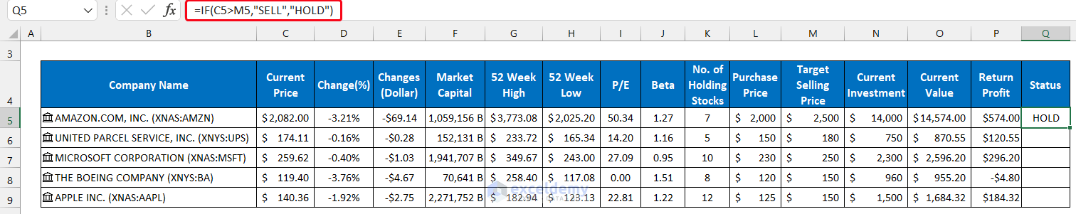 Track Stocks Status in Excel