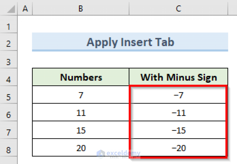 How To Type Minus Sign In Excel Without Formula 6 Simple Methods How To Type Minus Sign In Excel Without Formula 6 Simple Methods