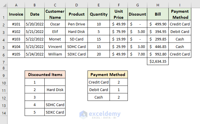 keep track of customer payments in excel