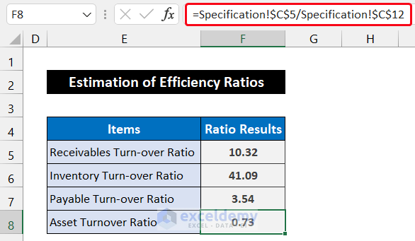 Evaluate Every Efficiency Ratios to Ratio Analysis in Excel Sheet Format 