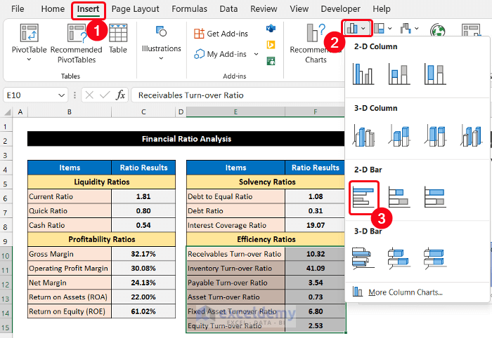 Create Ratio Analysis Summary Report in Excel Sheet Format 